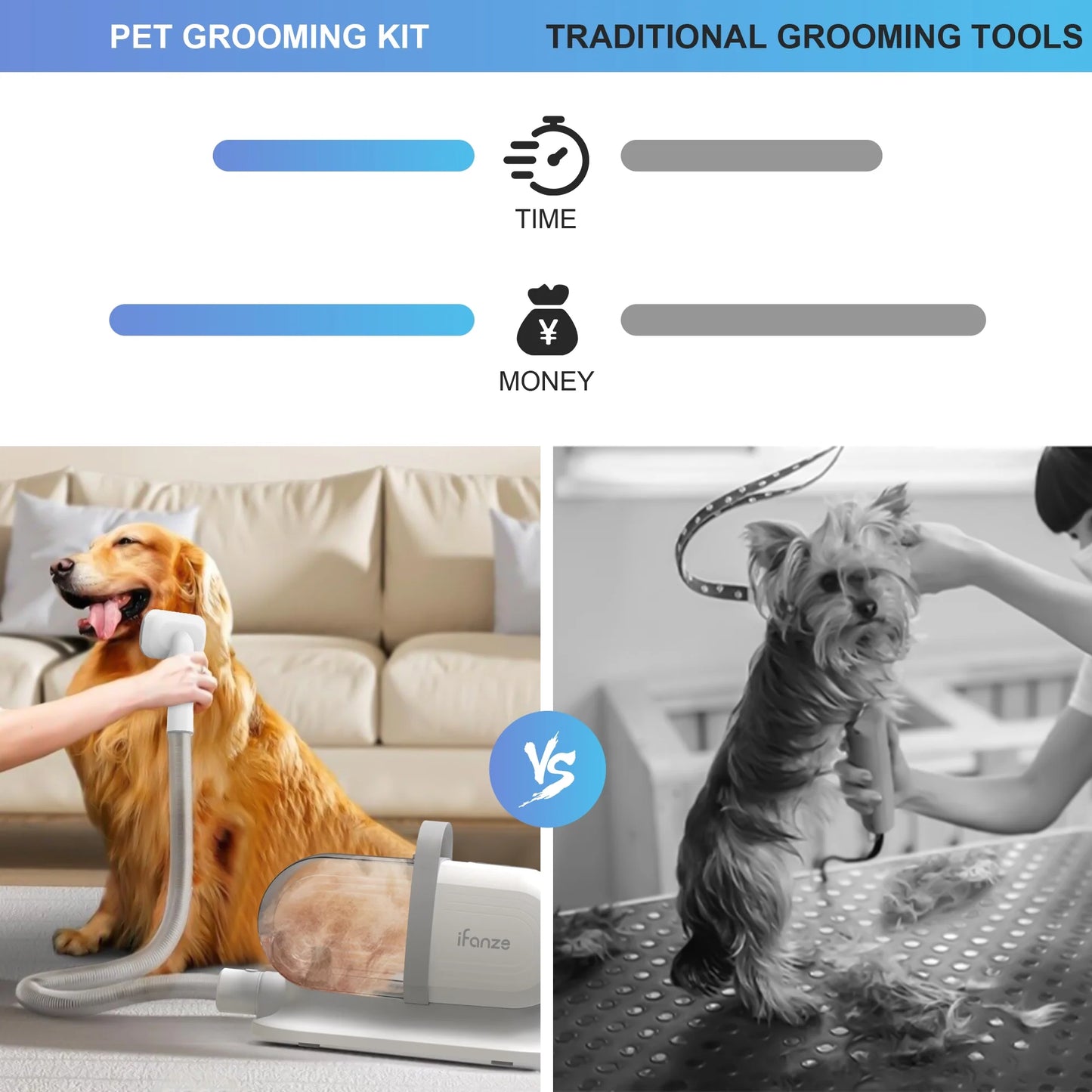 Dog Grooming Kit & Vacuum